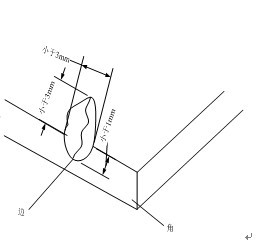 錦泰玻璃 錦泰玻璃